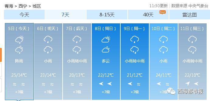 德吉林村天气预报更新通知