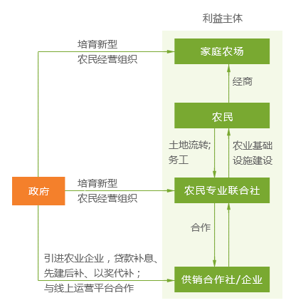 平特三肖买100元中多少,完善的执行机制解析_FHD15.197