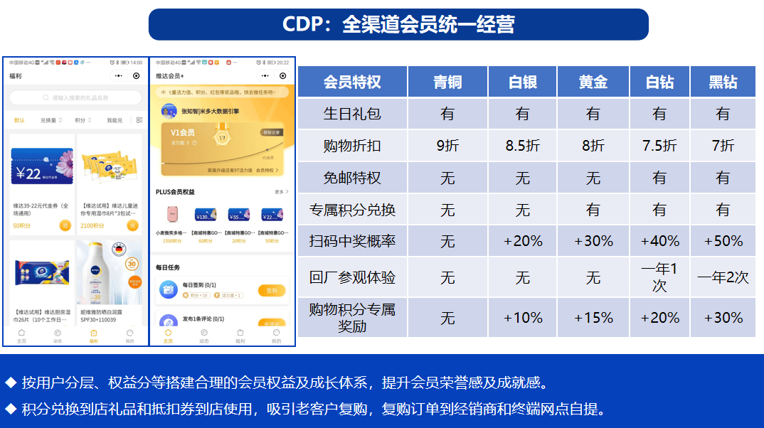 新澳门内部一码精准公开,详细解答解释定义_专属版60.138