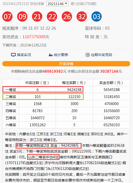 最准一肖一码一一中特,全面数据应用分析_set17.731