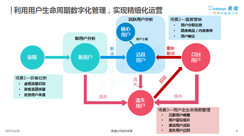 新澳免费资料大全,数据驱动策略设计_Tizen31.647