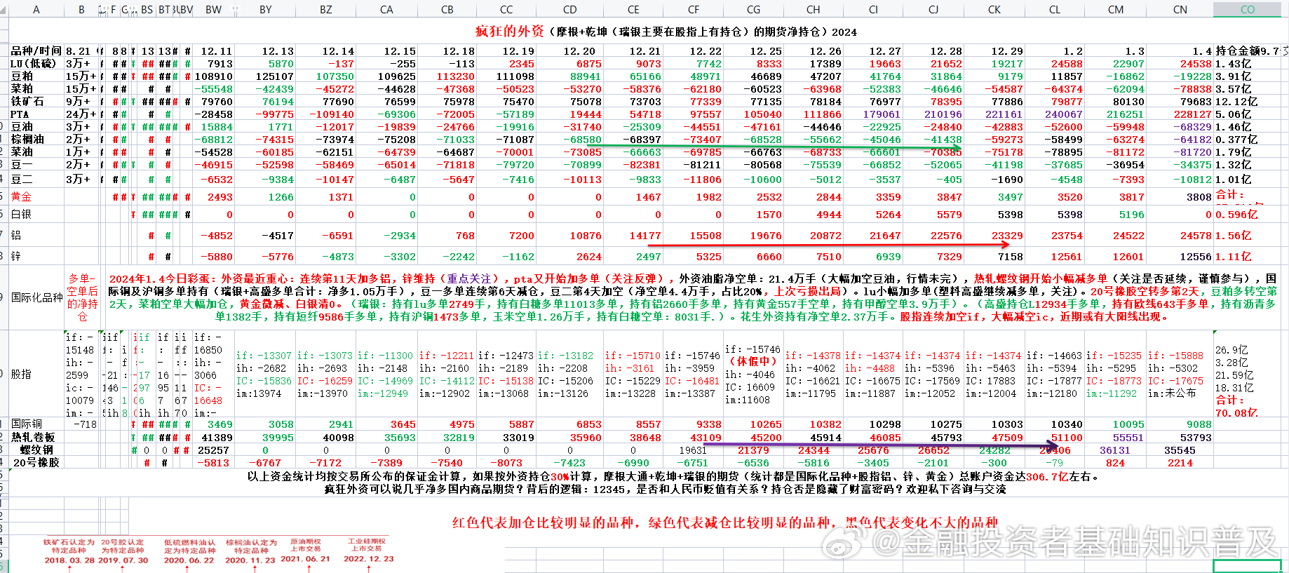 2024澳门天天开好彩大全正版,深层计划数据实施_XT95.643