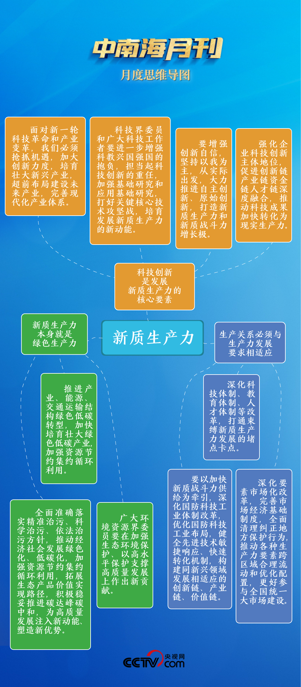 2024新澳天天开奖免费资料大全最新,经济方案解析_U72.396