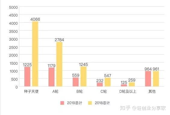 2024年天天彩资料免费大全,实际解析数据_交互版84.21