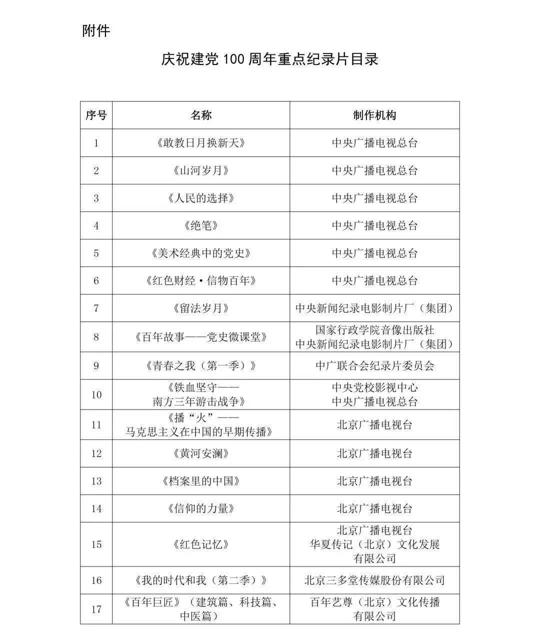 2024澳门天天开好彩大全凤凰天机,广泛的关注解释落实热议_HarmonyOS74.563