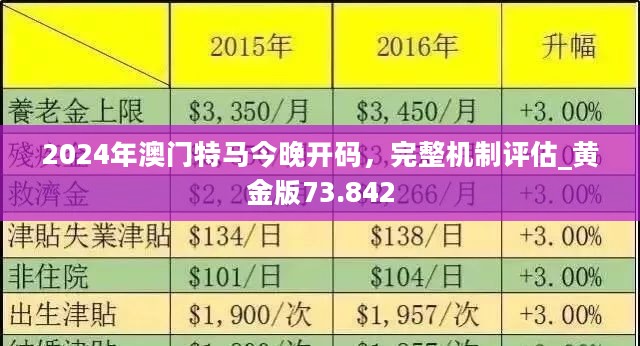 澳门传真资料查询2024年,系统化说明解析_尊享款13.177