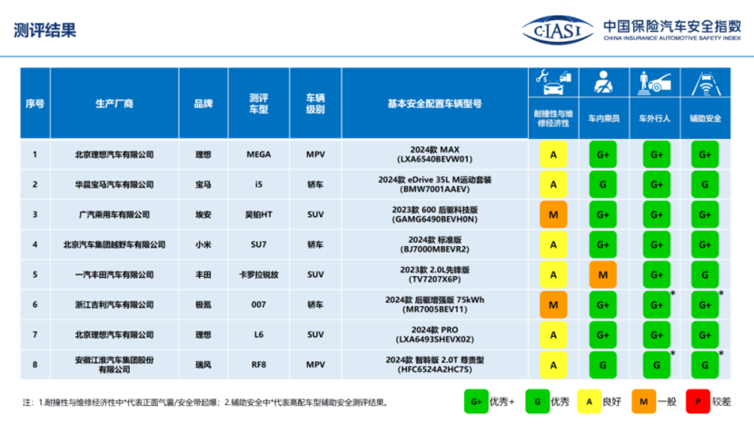 白小姐三肖三期必出一期开奖2024,迅捷解答策略解析_Advance28.519