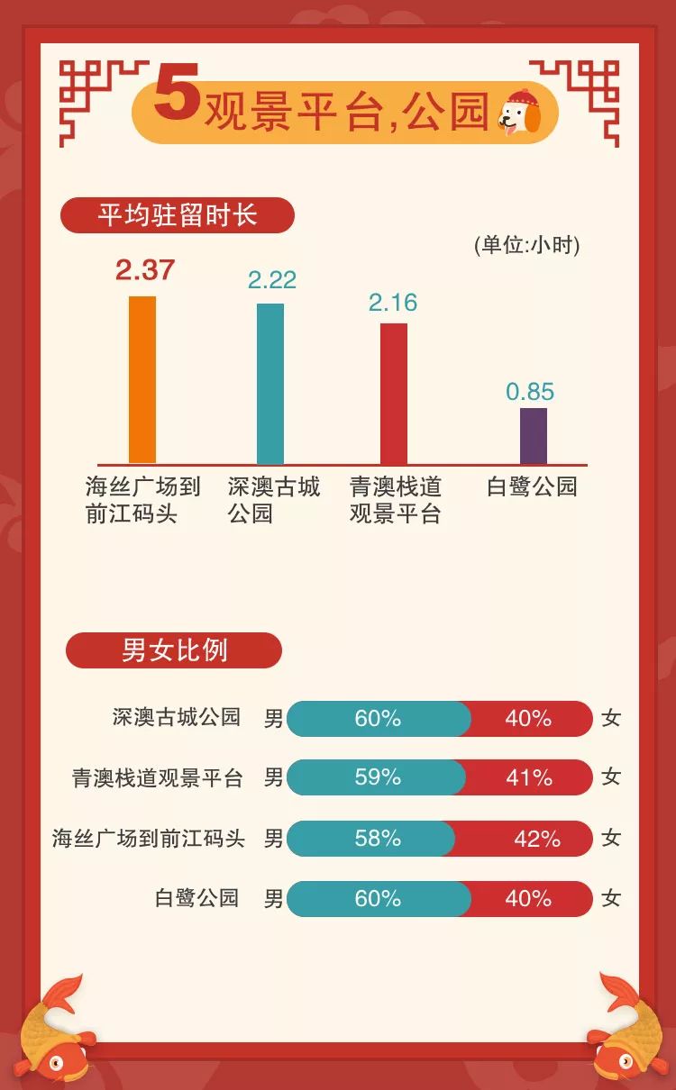 2024新澳门精准资料大全—欢迎,数据整合设计解析_挑战款12.46