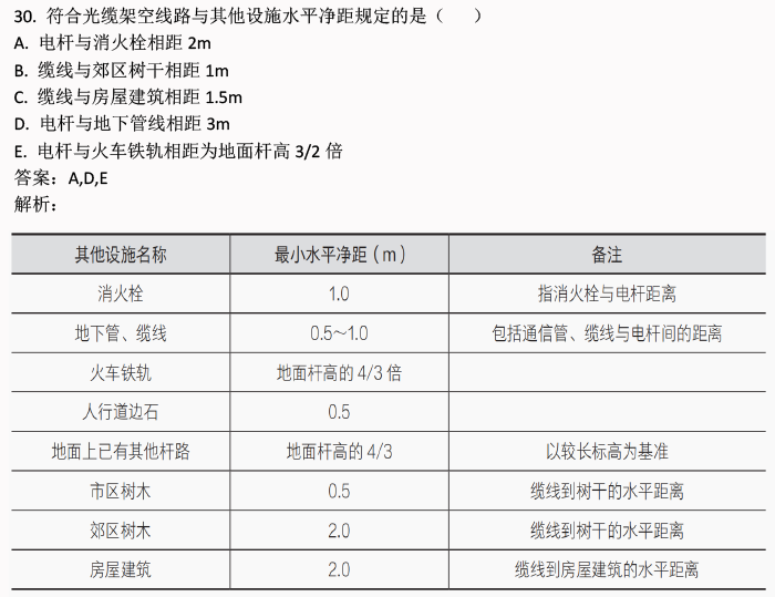 2024新奥免费资料,理论解答解析说明_云端版50.100