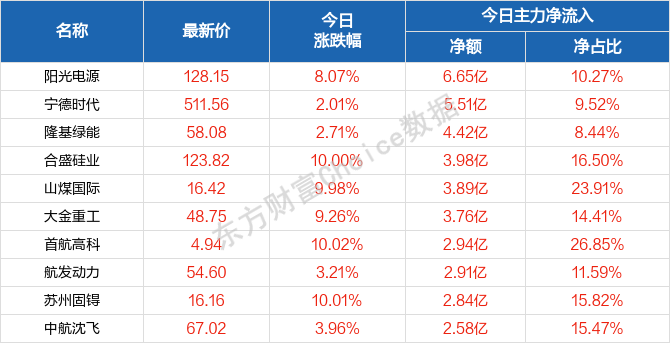 2024年天天彩资料免费大全,实地考察数据执行_W53.517