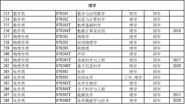 2024新澳精准资料免费提供下载,科学研究解释定义_精装款11.178