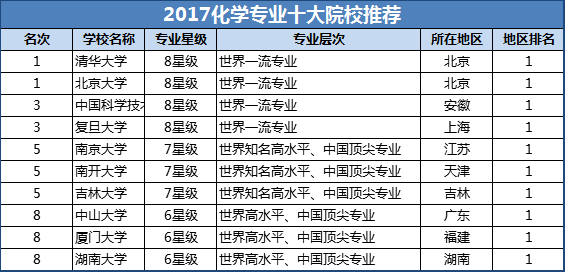 白小姐三肖三期必出一期2024,全面解读说明_专业款72.596