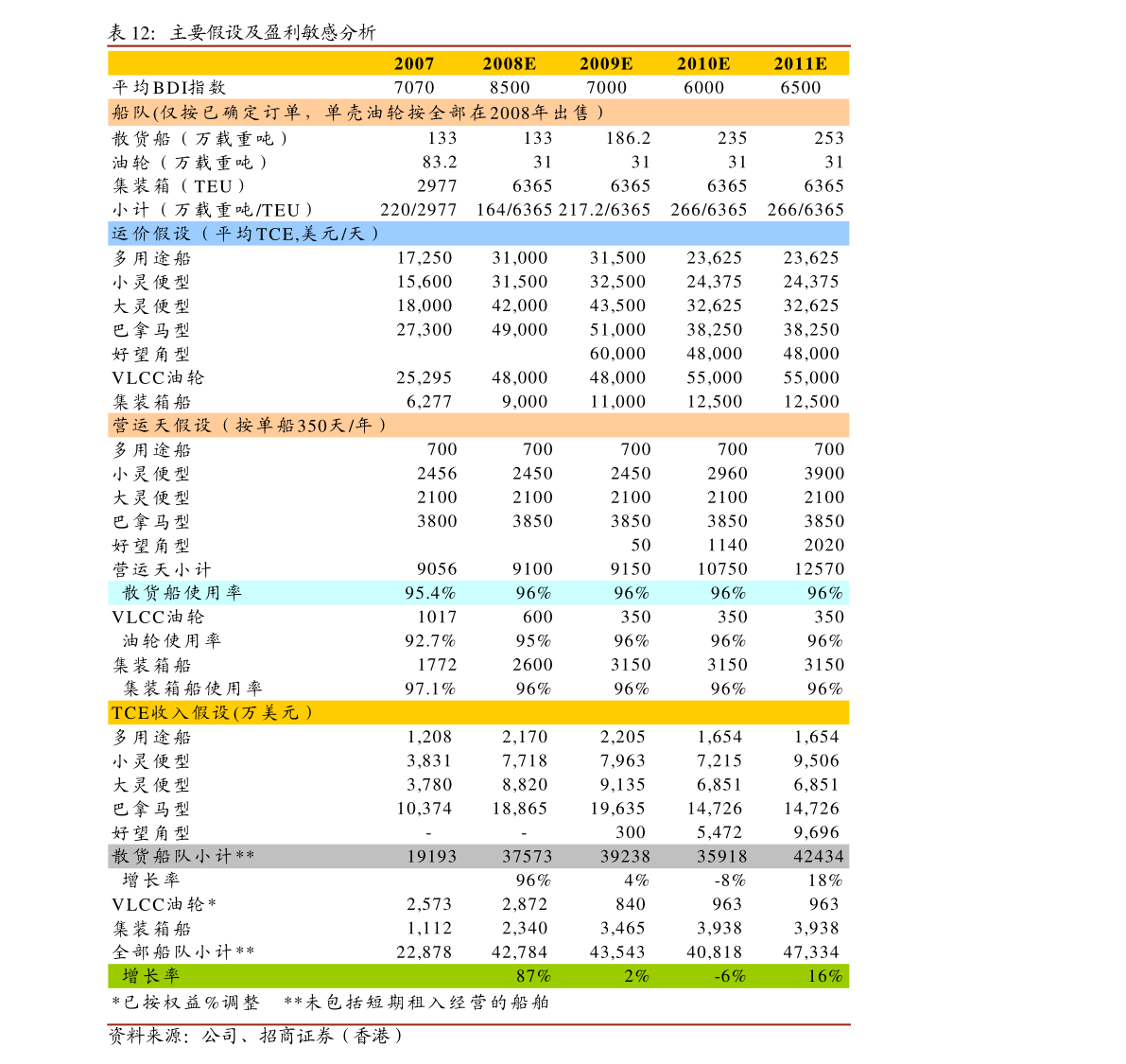 2024新澳天天资料免费大全,仿真方案实现_tool81.399