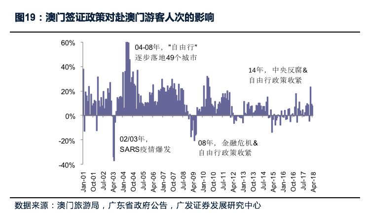 新澳门最精准正最精准,安全性计划解析_Z47.571