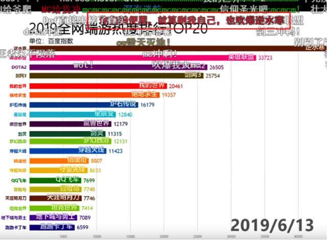 新澳天天开奖资料,数据分析驱动设计_BT96.707