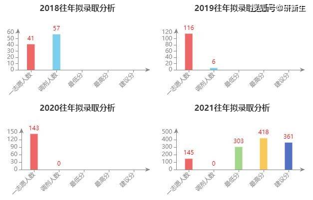 一码一肖100准吗香港,实地数据验证实施_游戏版67.349