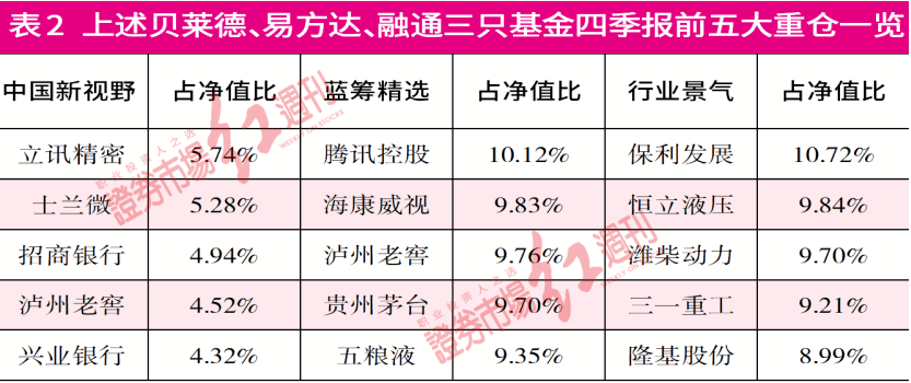 2024年澳门全年免费大全,科技评估解析说明_创新版31.659