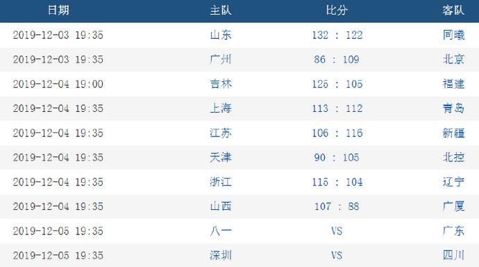 今晚澳门9点35分开奖结果,正确解答定义_苹果版56.100