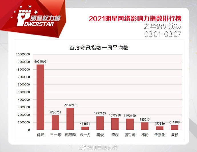 7777788888一肖一吗,实地设计评估数据_标准版99.896