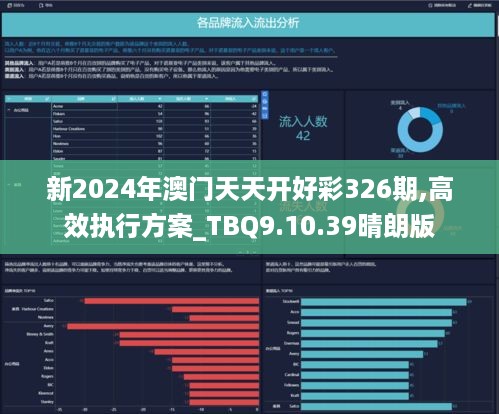 2024年天天开好彩资料,适用性执行方案_nShop76.389