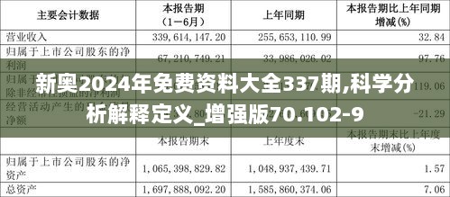 2024新奥正版资料免费,仿真方案实现_粉丝款39.695