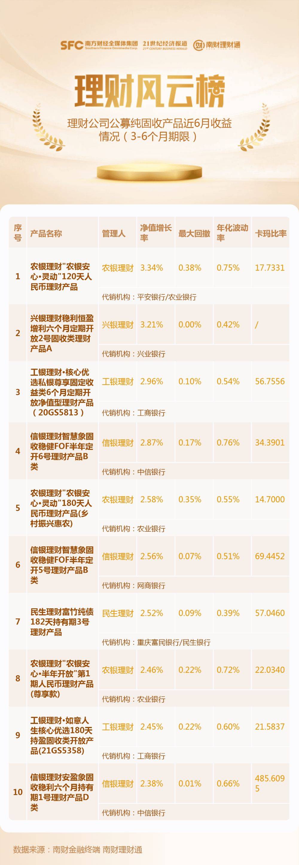 最准一肖一码100精准的评论,数据解析支持策略_理财版46.973