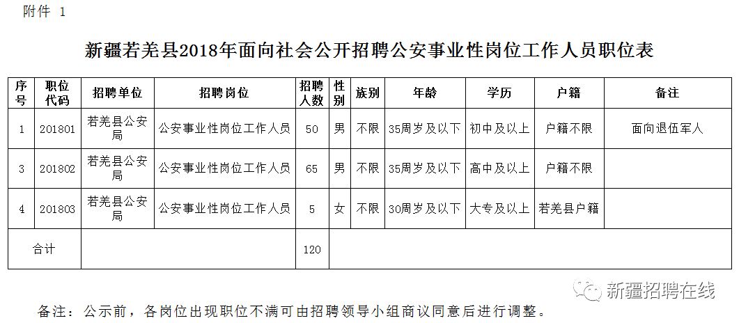 玉山县公路维护监理事业单位人事任命最新动态