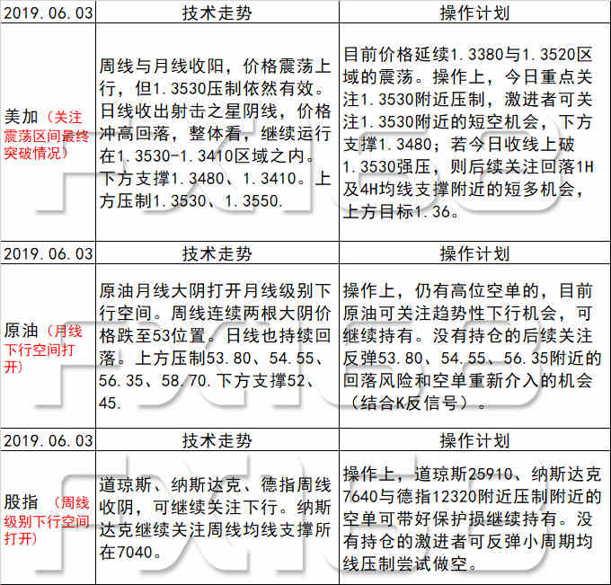 新澳天天开奖正版资料,完善的机制评估_set80.513