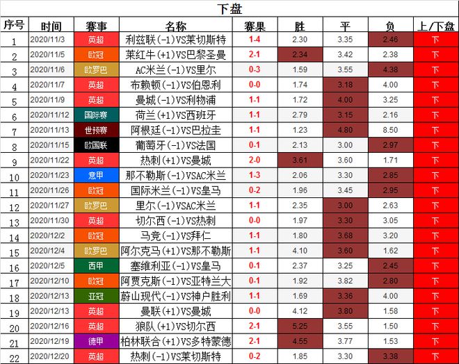 新澳门天天好彩,数据整合执行设计_Executive40.45