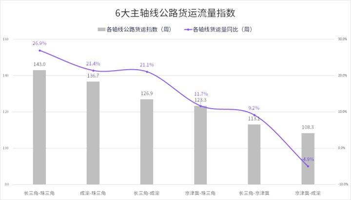 冬日暖阳