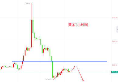 一肖一码一一肖一子深圳,安全设计策略解析_铂金版48.498