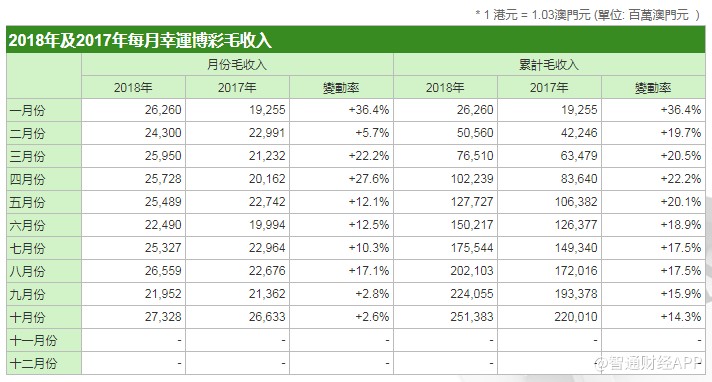 澳门三肖三码必中凤凰,高效计划设计实施_定制版85.507