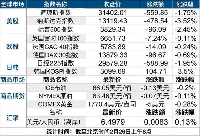 二四六香港天天开彩大全,综合计划定义评估_静态版17.191