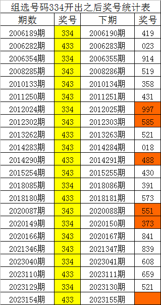 刘伯温一肖一码来中特,精确数据解析说明_领航版81.515