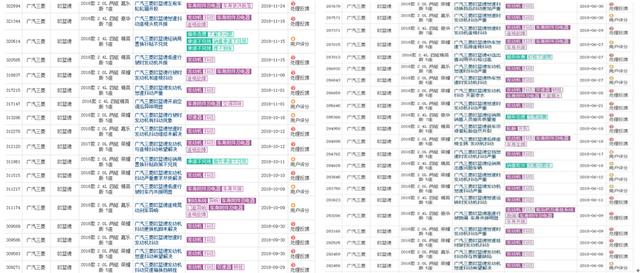 2024年新奥门天天开彩,现状解答解释定义_铂金版18.124