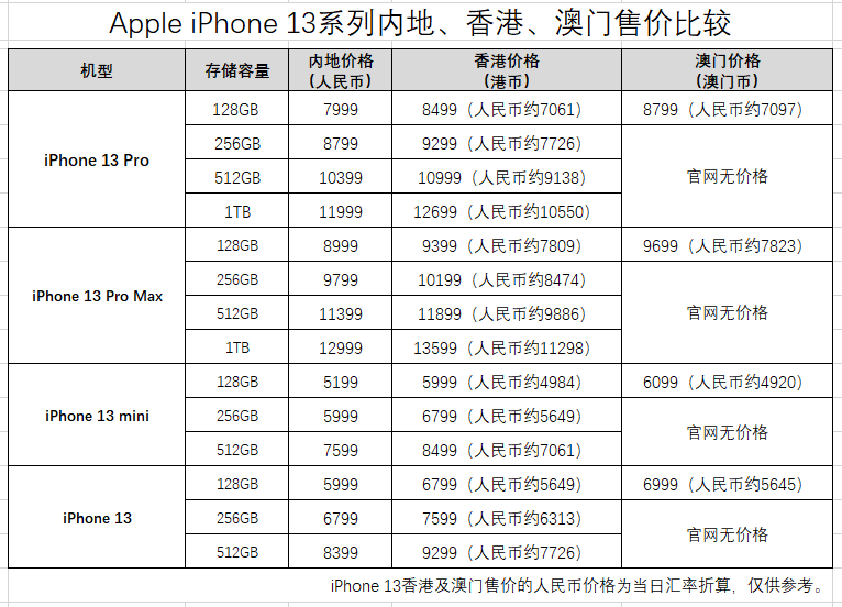 新澳门一码一肖一特一中水果爷爷,实地计划验证策略_MP28.507