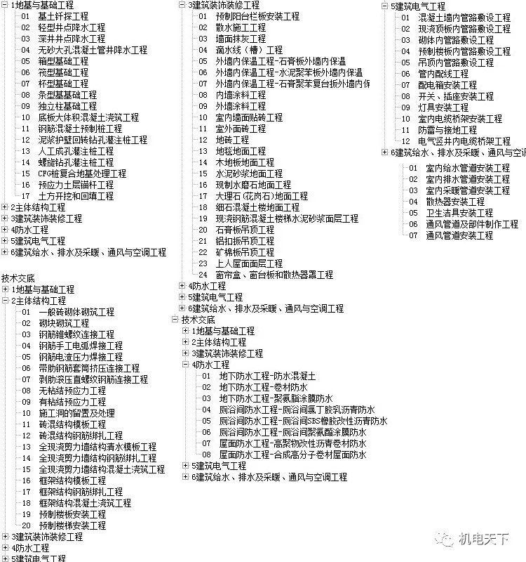 2024新澳天天彩免费资料大全查询,高速执行响应计划_5DM70.779