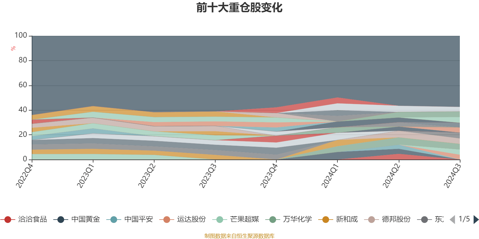 一码一肖一特一中2024,诠释解析落实_MT53.762