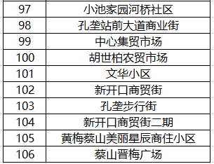 2024新澳门历史开奖记录49期香港赛马,数据导向执行解析_Advance23.851