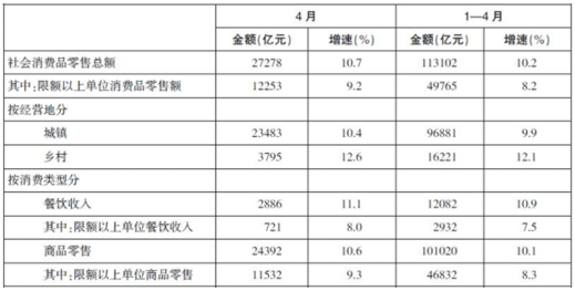 零乱べ断情殇