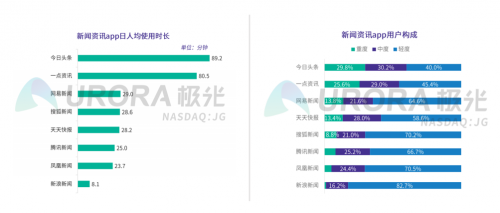 新奥天天免费资料大全正版优势,权威分析说明_Harmony款15.586