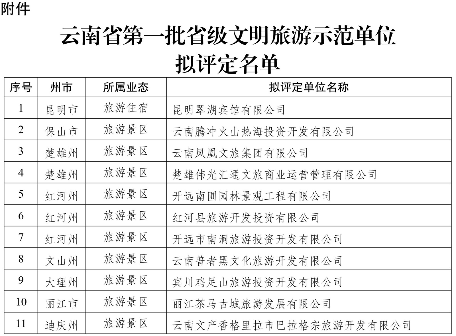 新澳资料免费长期公开24码,定性评估说明_HDR版56.733