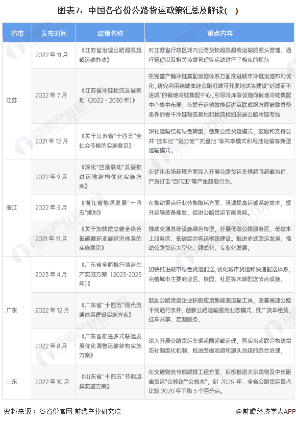 2024新澳精准资料大全,系统解答解释落实_T37.567