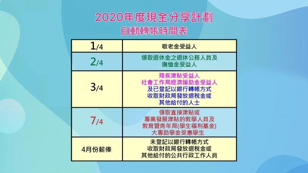 新澳2024天天正版资料大全,稳定性计划评估_Executive40.45