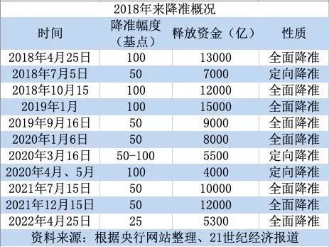 2024港澳今期资料,准确资料解释落实_专属版42.103