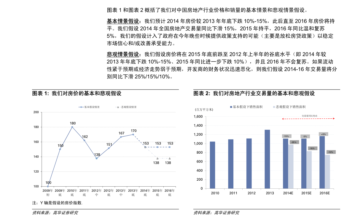 新澳历史开奖记录查询结果今天,深层设计策略数据_静态版85.741