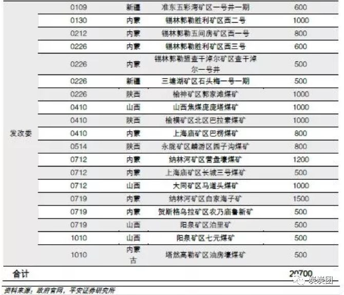 2024新澳天天开彩免费资料,稳定策略分析_4DM93.854