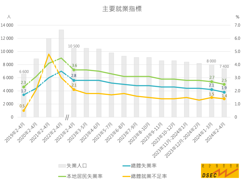 2024年澳门精准免费大全,精准实施步骤_LT13.995