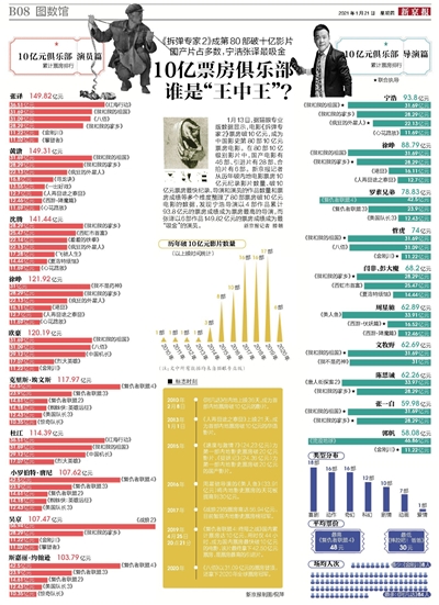 7777788888王中王中奖,数据整合计划解析_动态版10.135