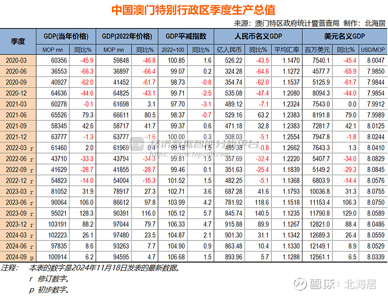 2024新澳门正版免费资本车资料,实地验证策略数据_战斗版49.915